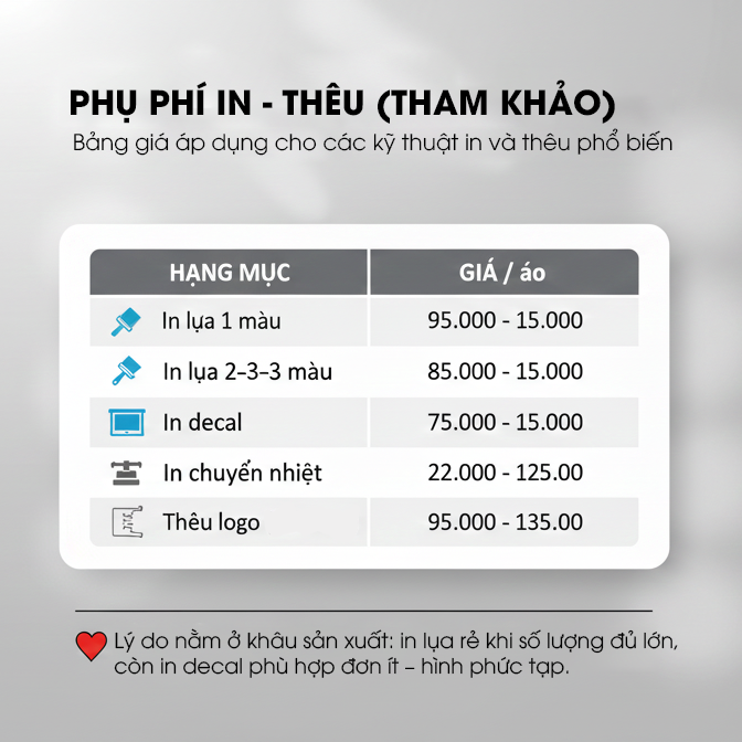 bang gia phu phi in theu ao thun